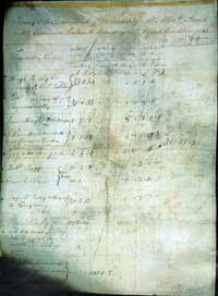Photo of rent roll of Drumcrow townland 1743
