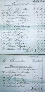 Photograph of rent roll of Drumcrow townland 1836